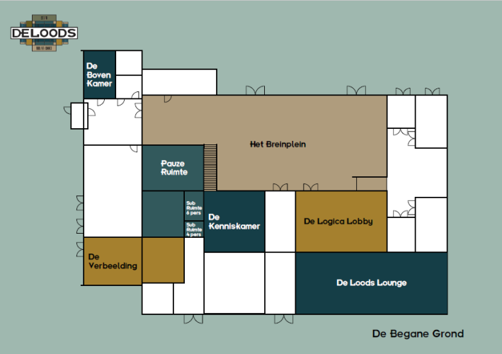 Hier zie je de locaties van de diverse ruimtes op de begane grond