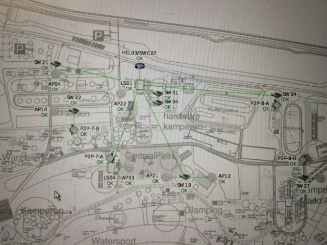 GIGTECH Monitoring - ANWB dagen