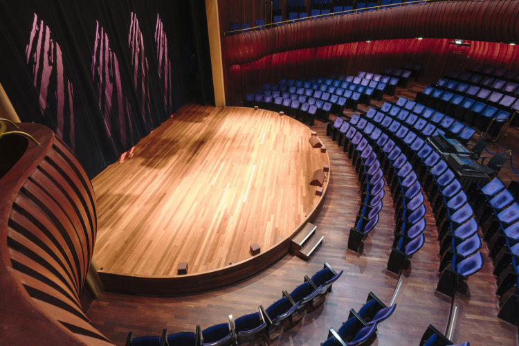 PHIL Haarlem Kleine Zaal capaciteit 408 personen 
