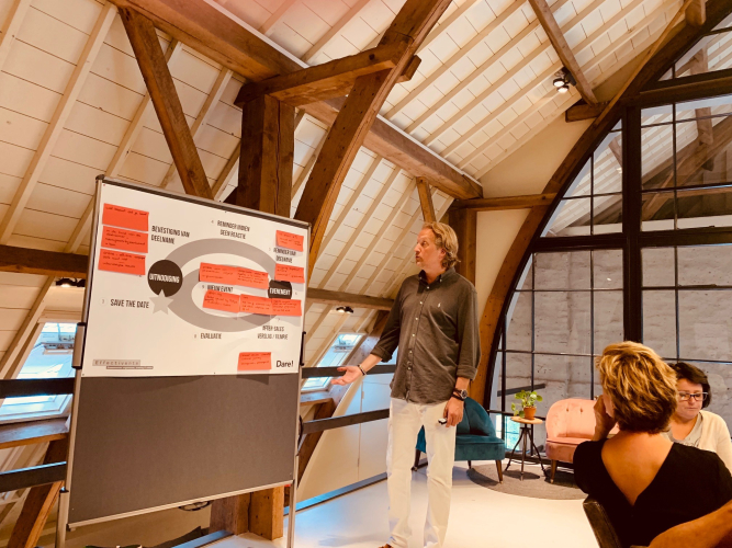 Training Neuroscience voor de Eventbranche