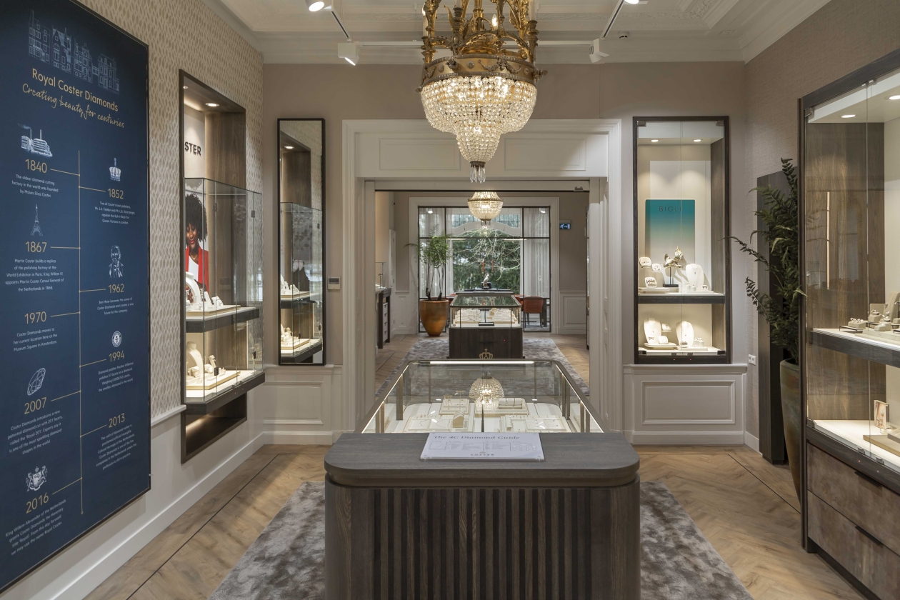 Boutique RCD