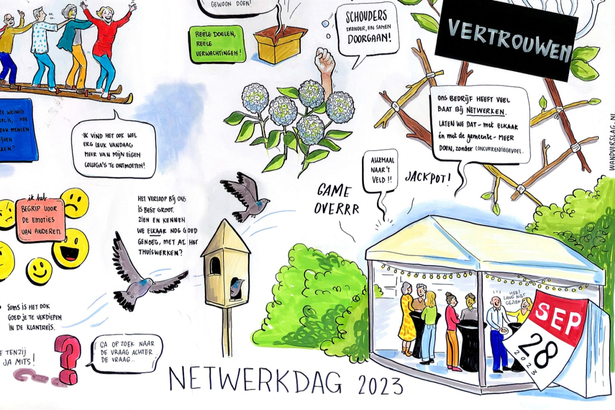 Verslaglegging netwerkdag