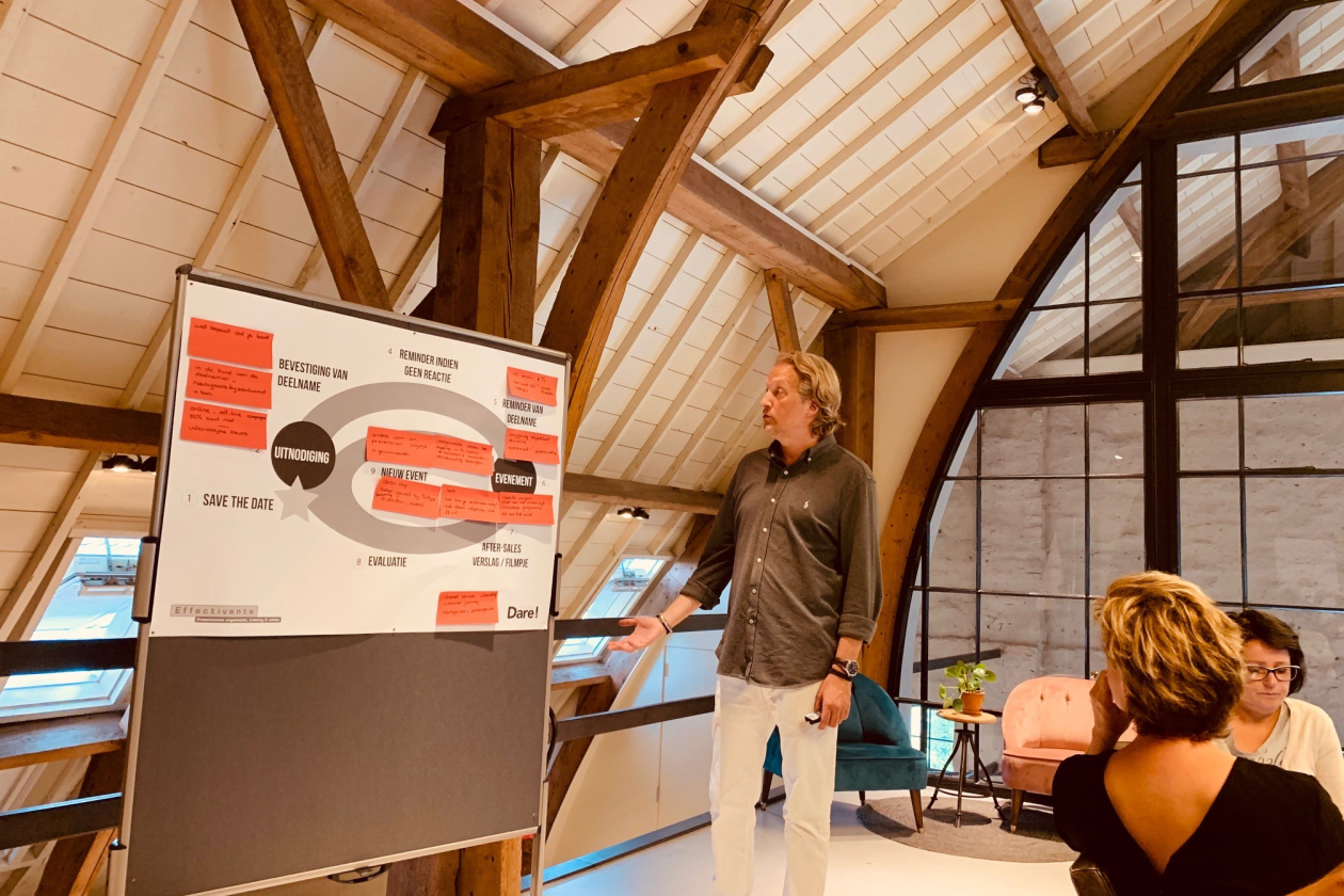 Training Neuroscience voor de Eventbranche